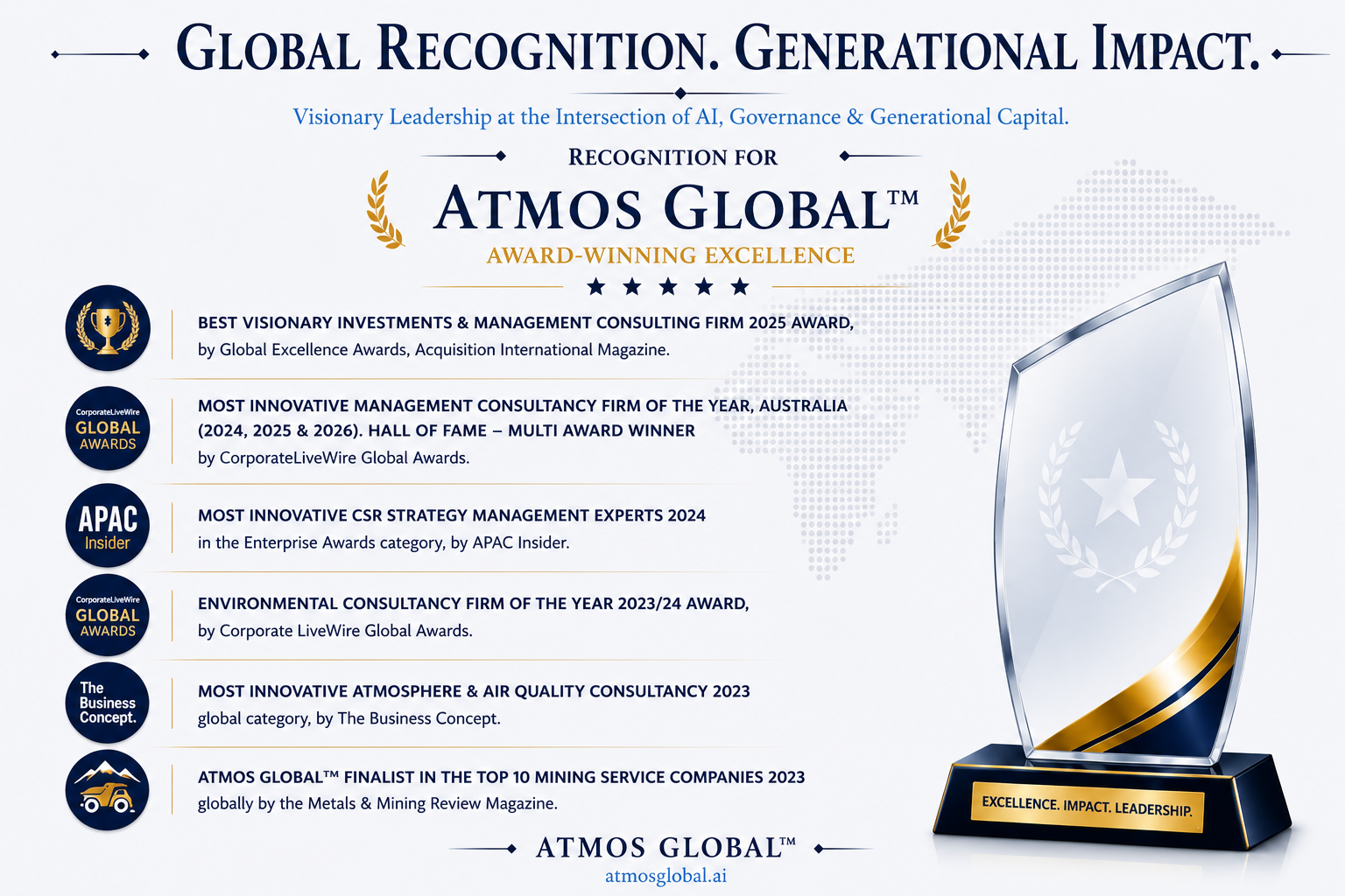 Recognition for ATMOS Global